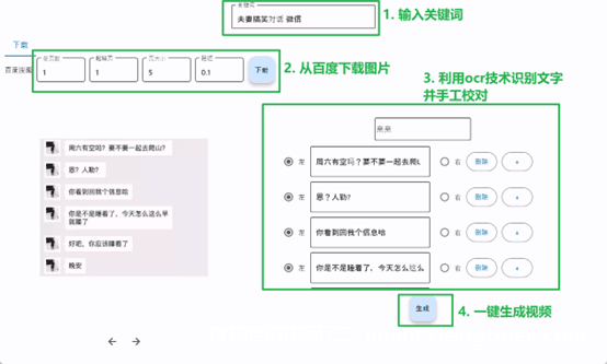 【第63期】剪辑必备外面收费998的微信对话生成脚本，一键生成视频【脚本+教程】