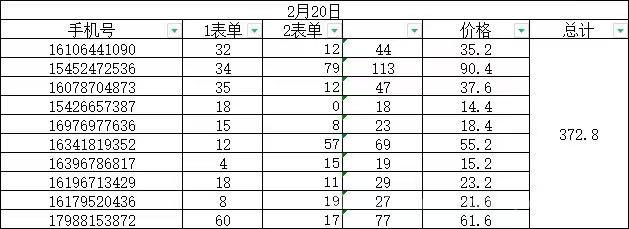 【第298期】外面收费1888的淘低价自动下单挂机项目 轻松日赚500+【自动脚本+详细教程】