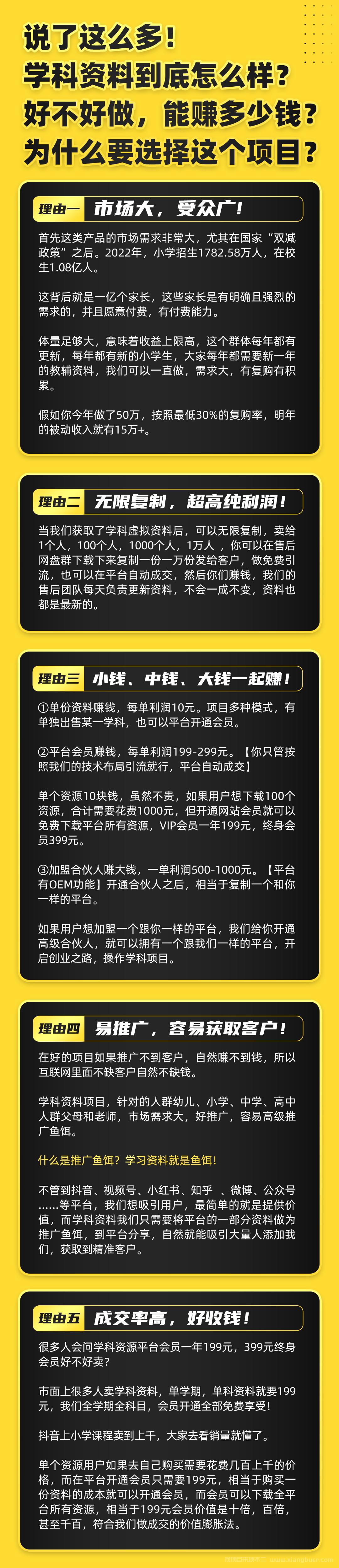 【第347期】2023最新k12学科资料变现项目：一单299双平台操作 年入50w(资料+软件+教程) 