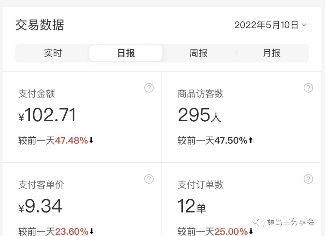 【第435期】黄岛主《拼夕夕虚拟项目陪跑训练营》单店日收益100-200 独家选品思路与运营