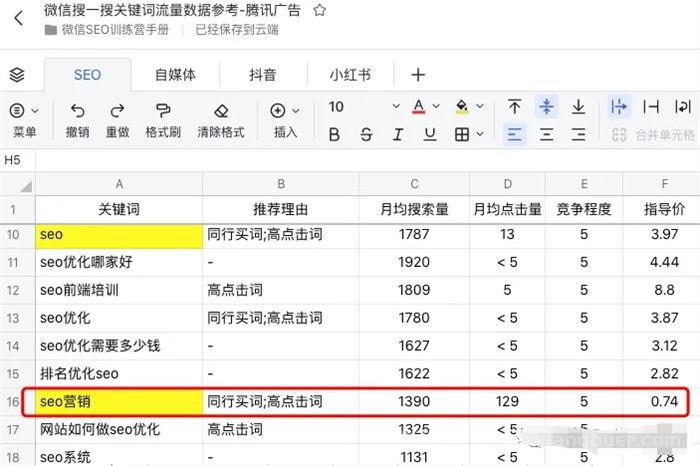 搜一搜里关键词搜索流量多少怎么查询