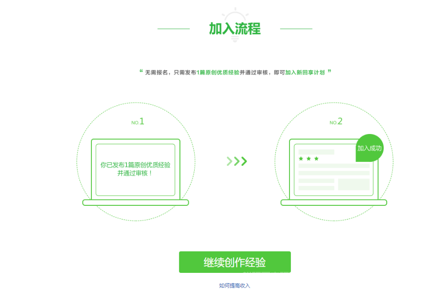 百度新回享计划副业思路，利用业余时间日入200+，玩法分享给你