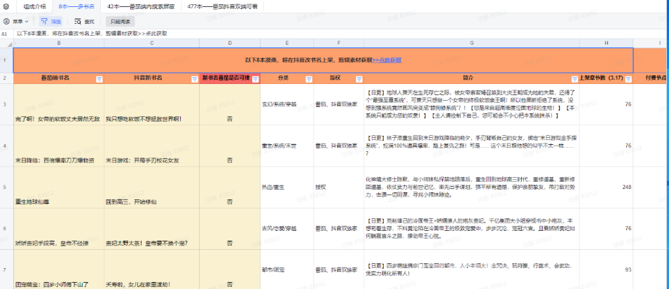 月收益四到五位数，赚够生活费，抖音漫画解说可以这么玩！