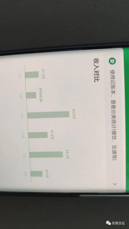 【第876期】东哲4月五课原版玄学项目：0砍价0墨迹 轻松交付 一单赚200+未来20年红利