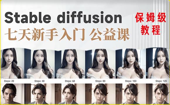 【第1033期】全网第一个系统的stable diffusion基础课，新手入门必看