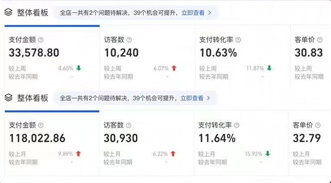 【第1362期】AI智能变现实操训练营：普通人利用AI赚钱 月收益数万元（全套课程+文档）