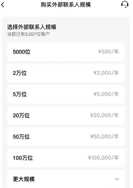 赚个几千上万的玩法，企业微信免费提升外部联系人