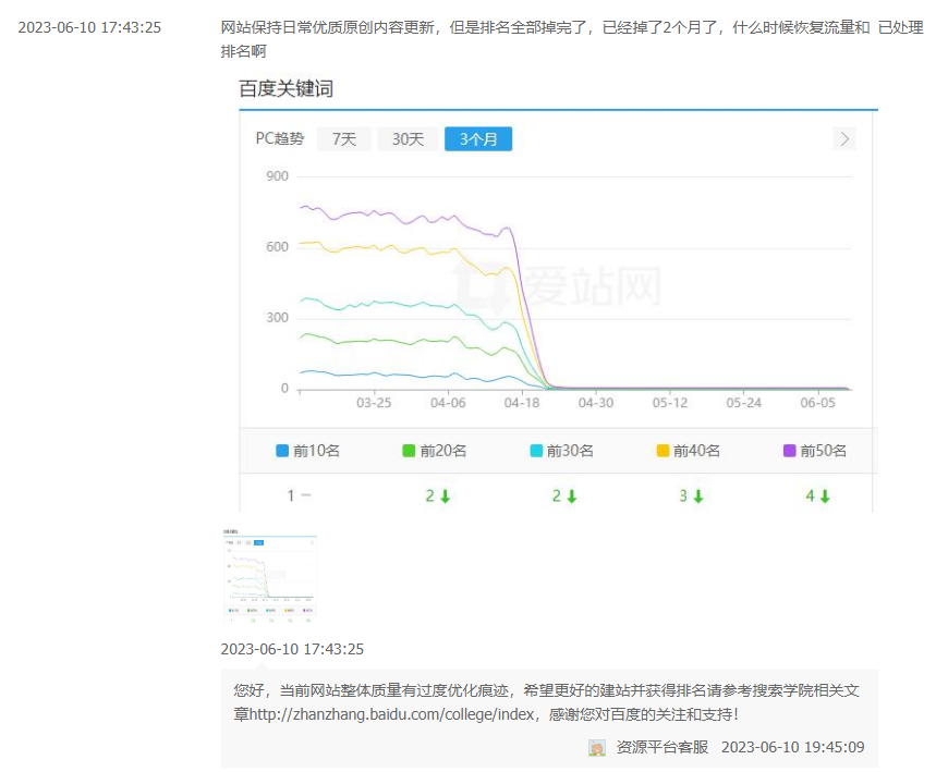 怎么提升养SEO精品流量站群的成功率