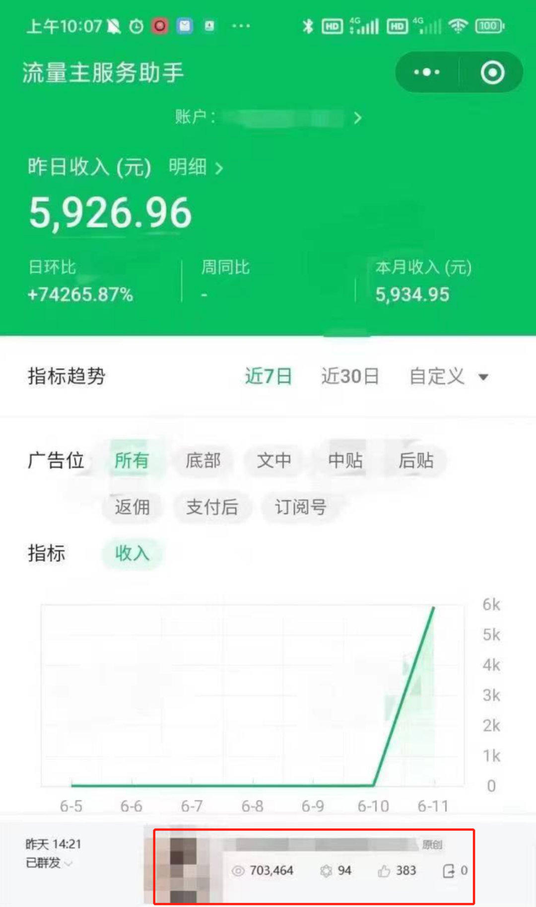 机会来了，每月多赚10000元