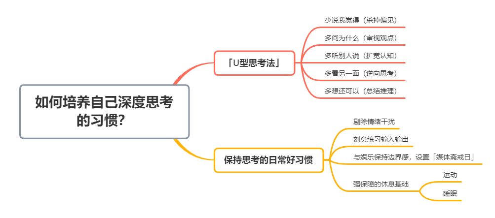 年轻时一定要学会的核心能力