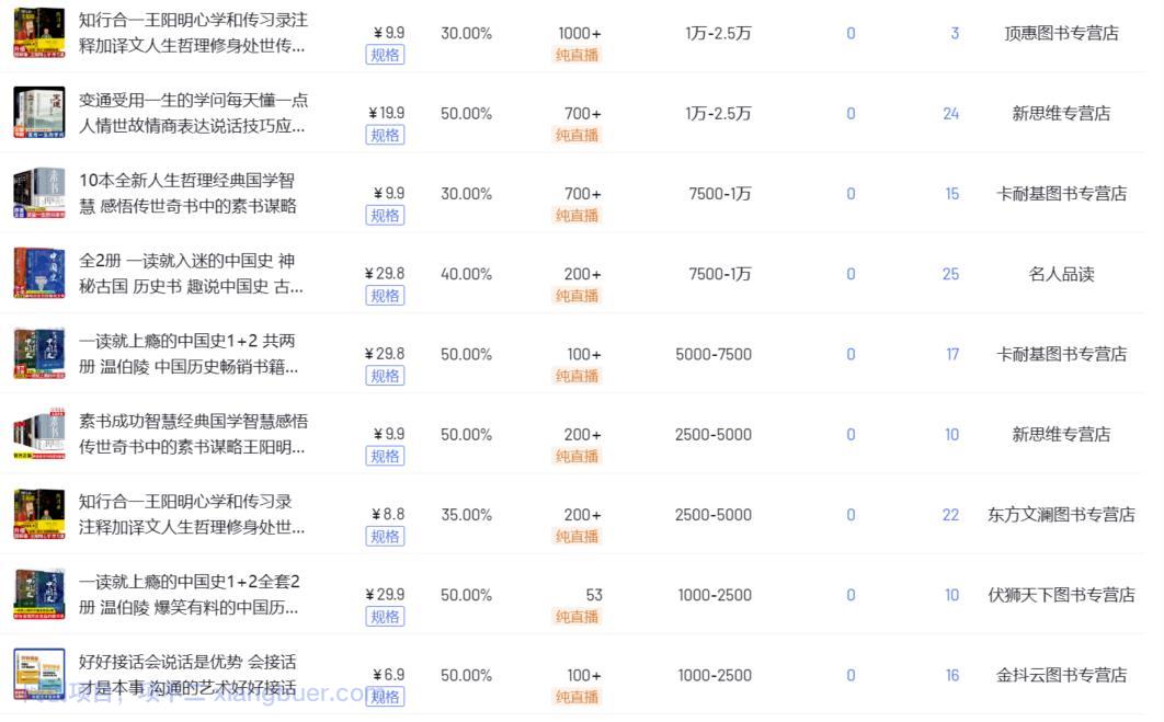 半无人直播玩法副业思路，不用出镜轻松月入过万，玩法无私分享给你