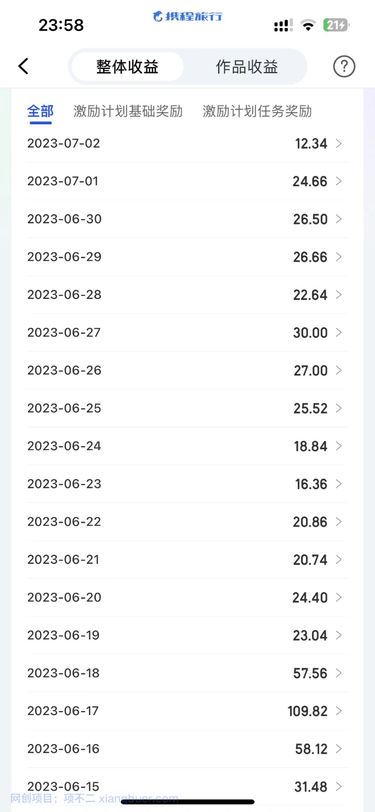 【第2047期】携程无脑搬运单号每天操作10分钟收益30+保姆级教程 