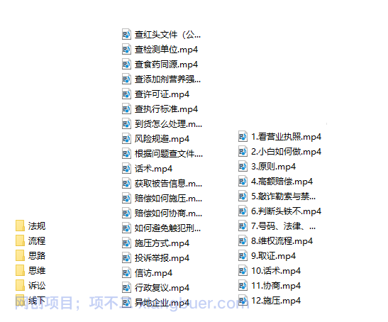 【第2088期】2023年打假全套流程，7年经验打假拆解解密 0基础上手