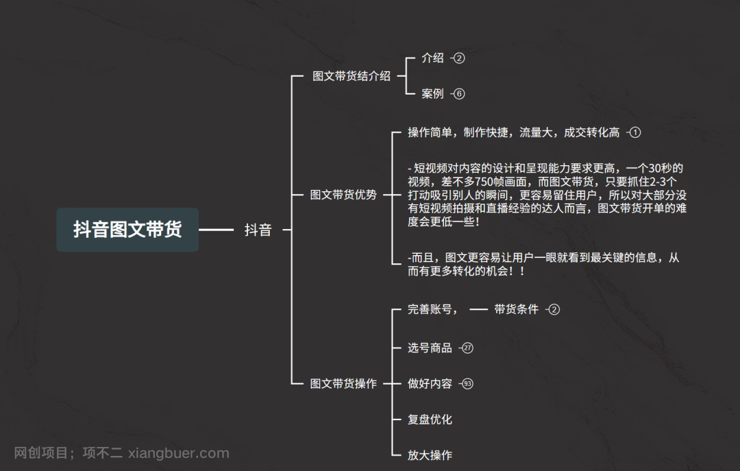 批量重复搬运，搞了14万单