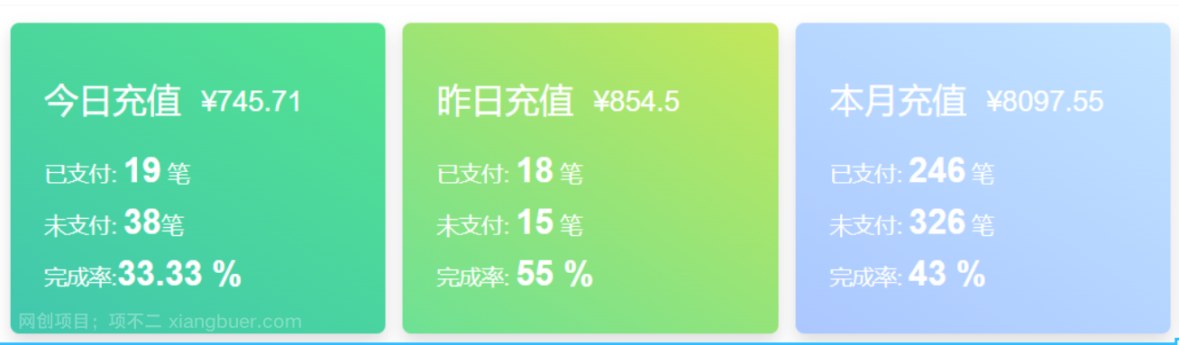 【第2383期】B站日引100+流量，月入2W+，操作简单，一条龙实操玩法（教程+..