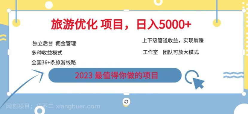 【第2446期】7.22旅游项目最新模式，独立后台+全国35+线路，日入5000+【揭秘】