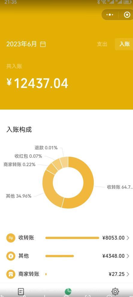 【第2539期】2023小红书虚拟商品销售全攻略：一个月轻松赚取1.2万元的独门秘籍