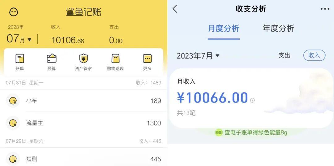 7月总结|副业收入突破20000，在家就能做的副业