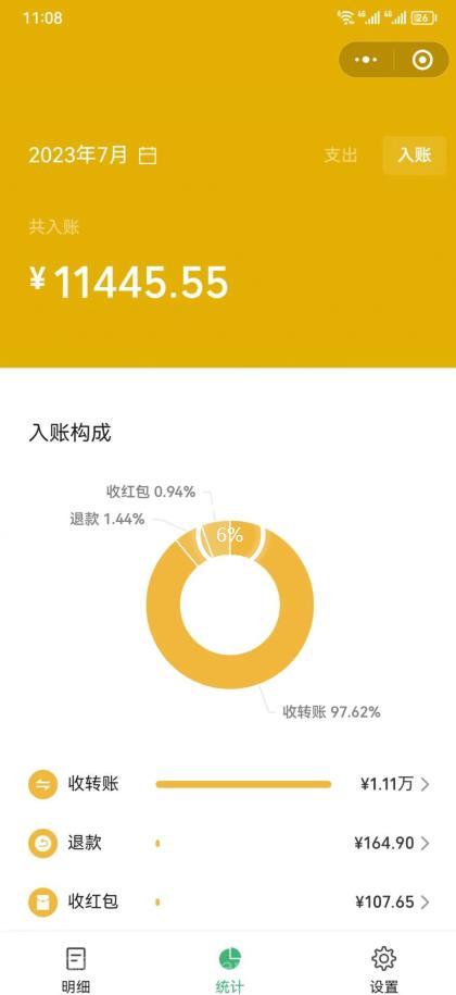 【第2739期】外面收费2980的项目，视频号虚拟资源掘金，0成本变现，一单69元，单月收益1.1w