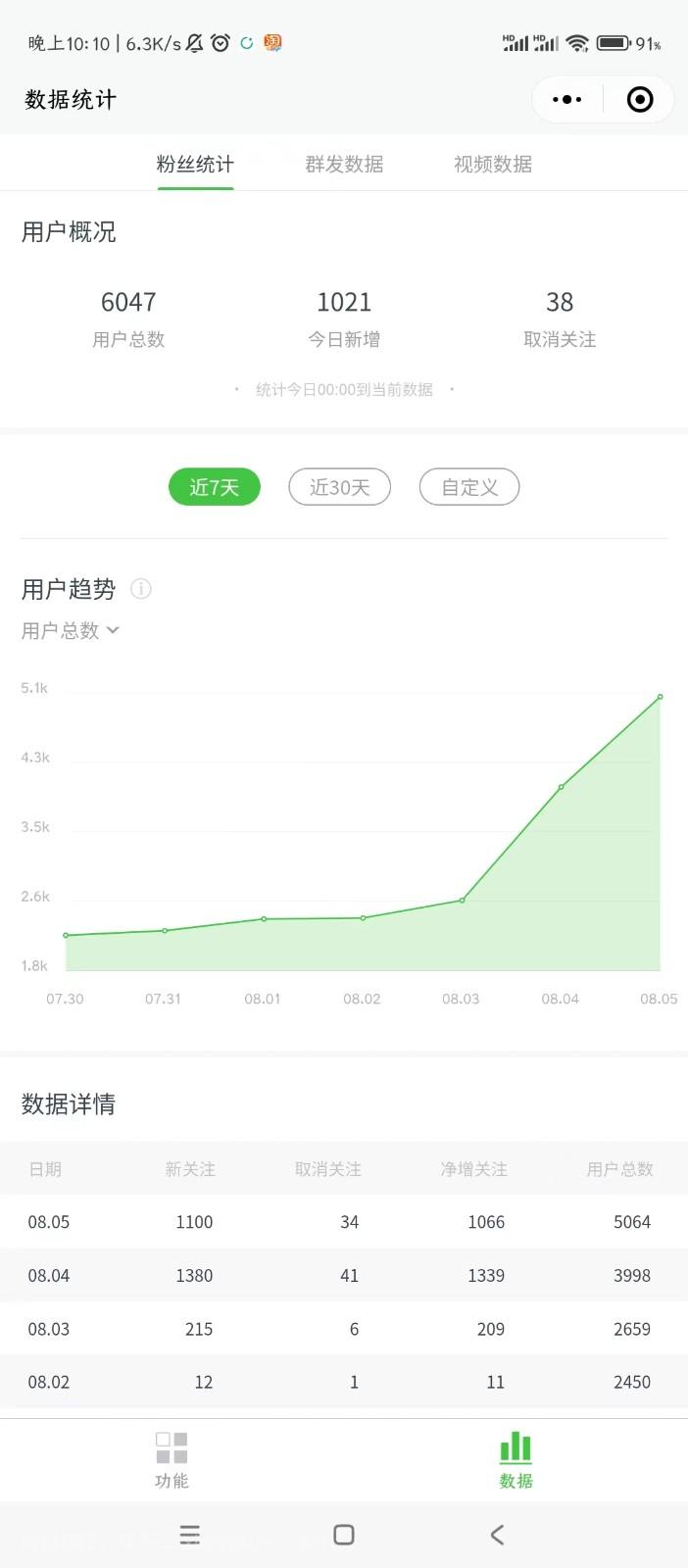 【第2862期】微信问一问实操引流教程，20分钟引流80+，日引流1000+