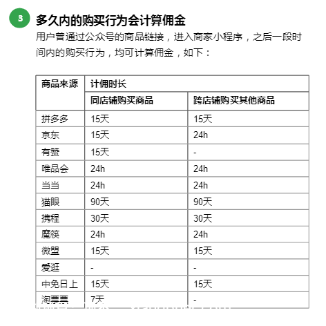 连带货都越来越难