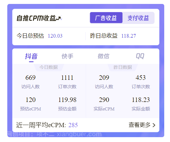  【第3158期】日入300+的小程序项目，测一下BMI就能挣钱