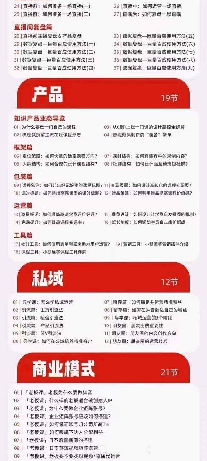 【第3757期】网红校长·短视频IP变现通关秘笈：短视频篇+直播篇+产品篇+私域篇+商业模式