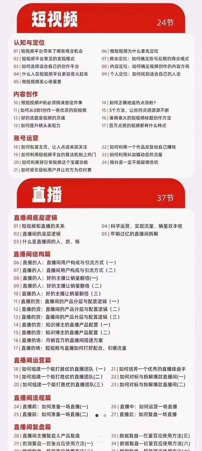 【第3757期】网红校长·短视频IP变现通关秘笈：短视频篇+直播篇+产品篇+私域篇+商业模式