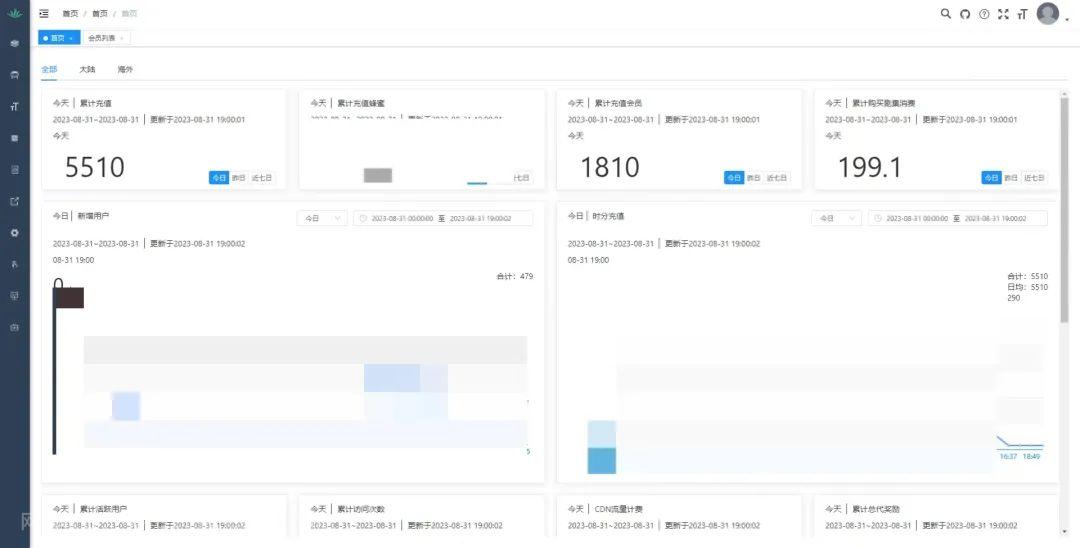 2023新风口，耽美广播剧，一月轻松过2万！