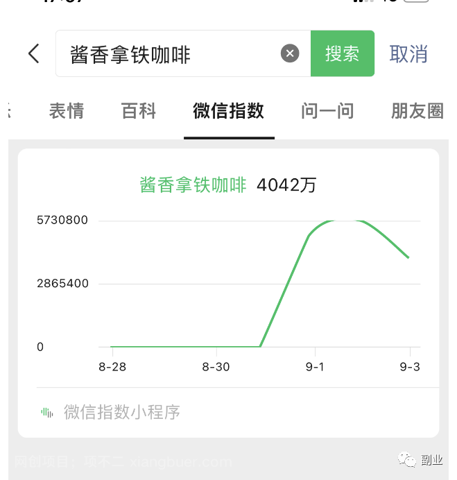 简单操作，半小时搞100块，实操有效