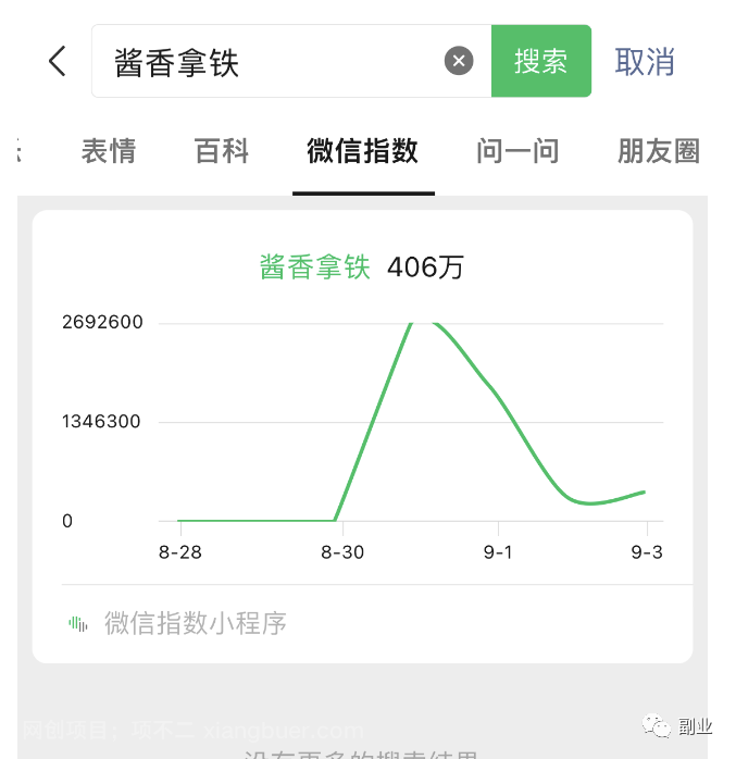 简单操作，半小时搞100块，实操有效