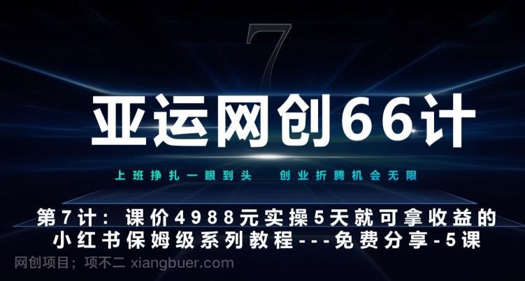 【第3866期】亚运网创66计第7计：小红书第5课–如何靠AI搞定选题和笔记–硬菜