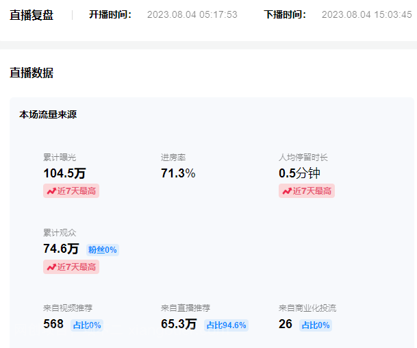 【第3914期】日入500+抖音vr直播保姆式一站教学（教程+资料）