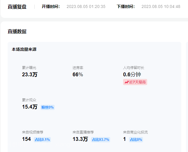 【第3914期】日入500+抖音vr直播保姆式一站教学（教程+资料）