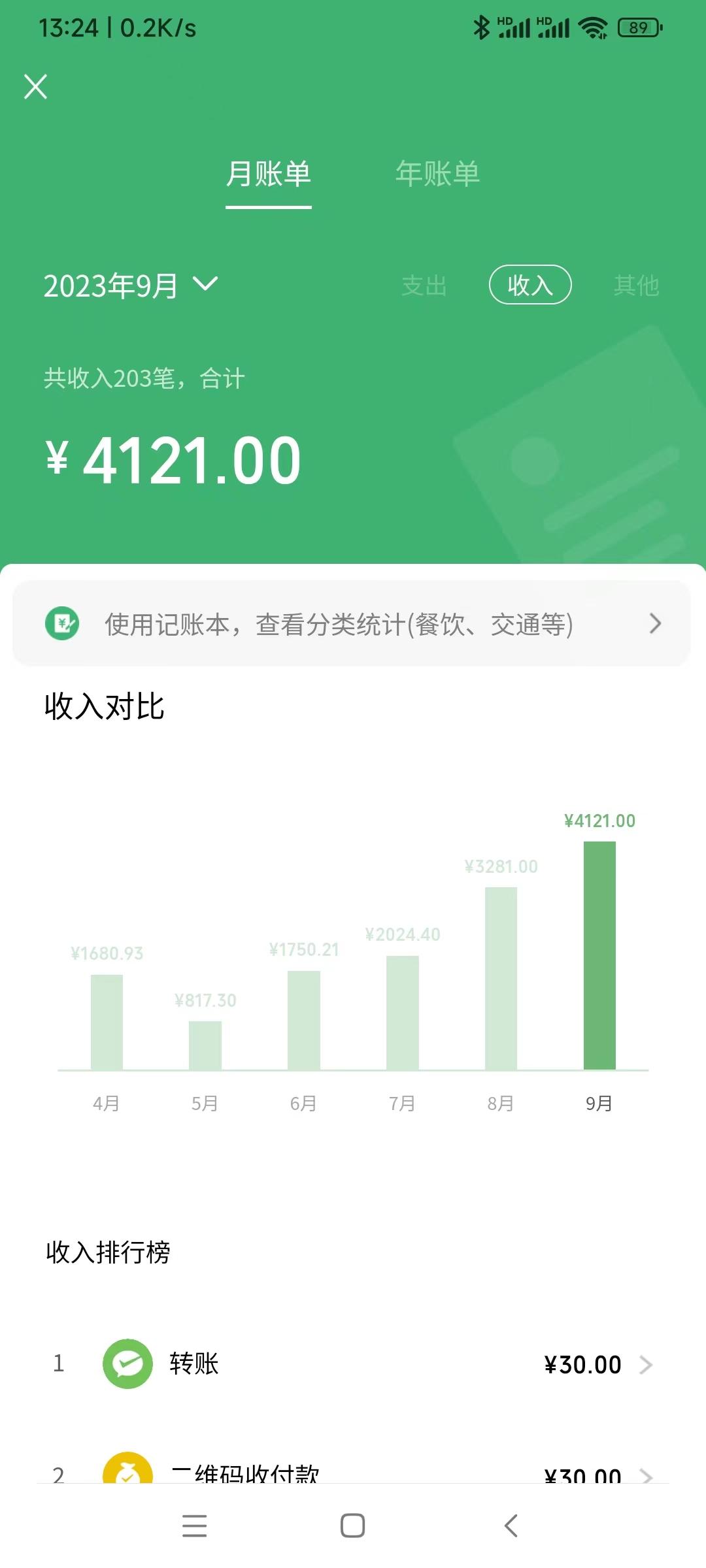 【第4328期】广州塔情侣表白特效视频 简单制作 轻松日入200+（教程+工具+模板）