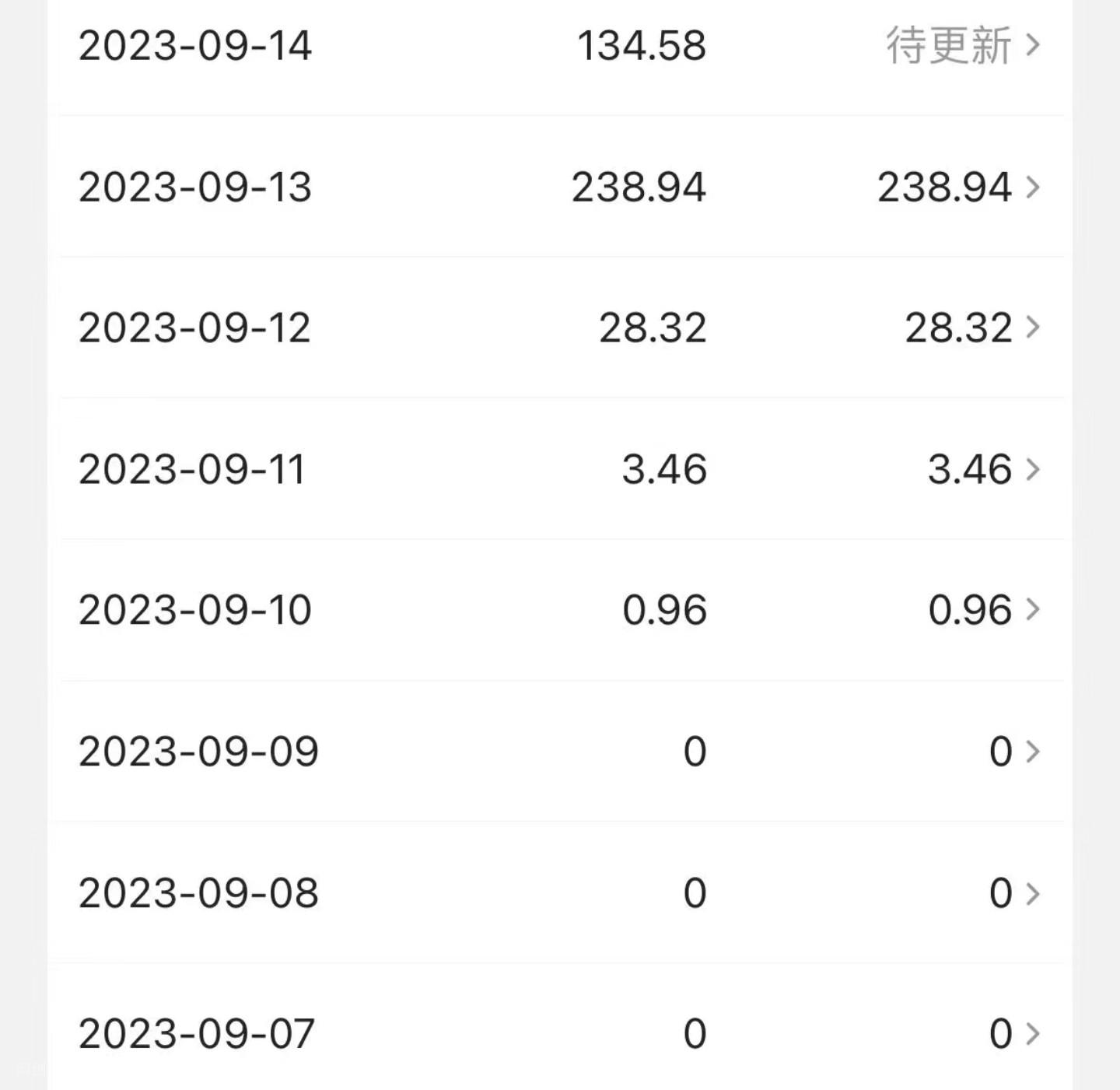 【第4342期】中视频冷门新赛道，日入500+，做的人少 三天之内必起号 