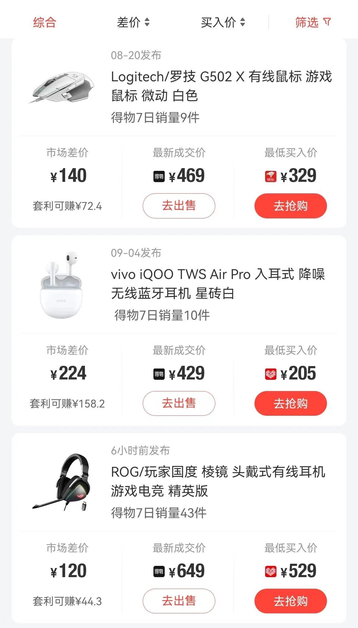 【第4454期】得物商品搬砖项目，一个可以闷声发财的项目，一单利润30-500+（附渠道）