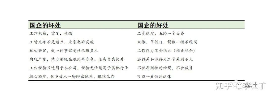 为什么对工作不满意，却不敢辞职