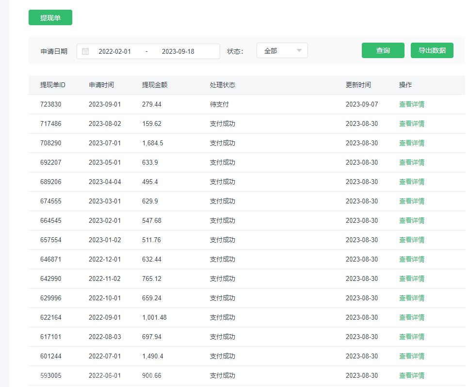 【第4710期】知识付费新玩法，真正的知识付费操作三个月，躺赚三年