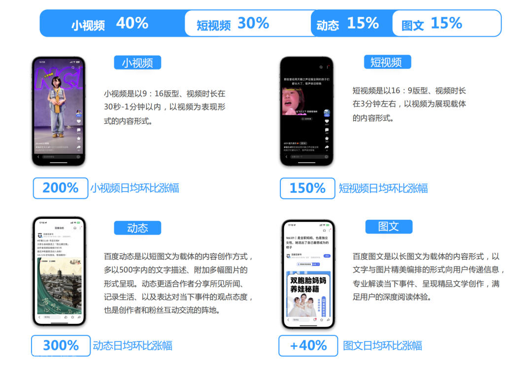 百家号变现指南：如何实现收益最大化？