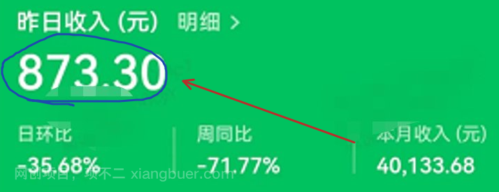 用脑搬运，一个月入过万的小白项目（变现率高达95%）