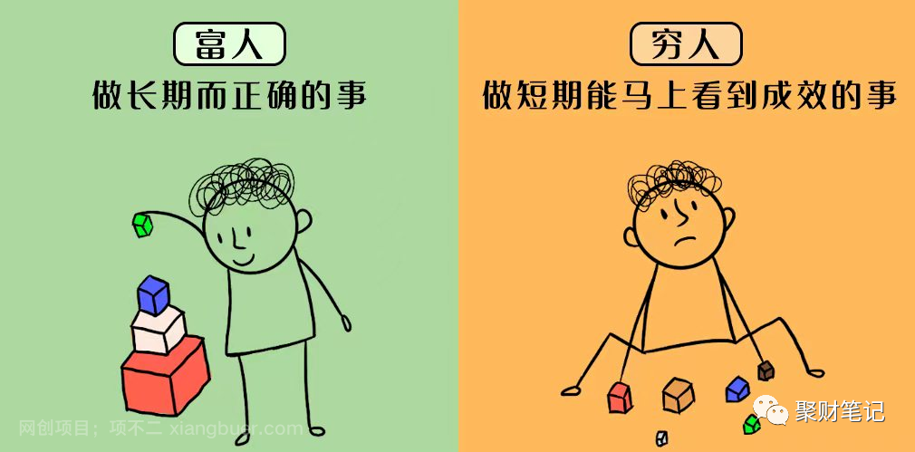 有钱人最不想告诉你的7个“富人思维”。