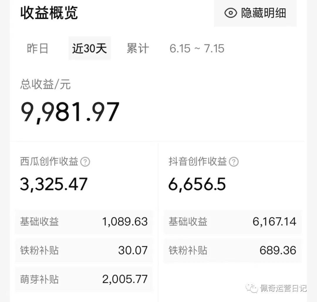 这个副业，适合对工资收入不满意的人，每天能到账200-300