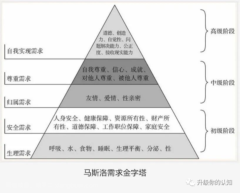 改变家族命运，从你开始做起