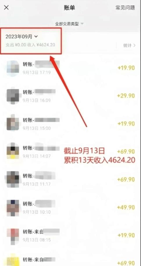 【第6022期】13天赚了4600+的虚拟项目，一部手机就能操作（附配套资源）