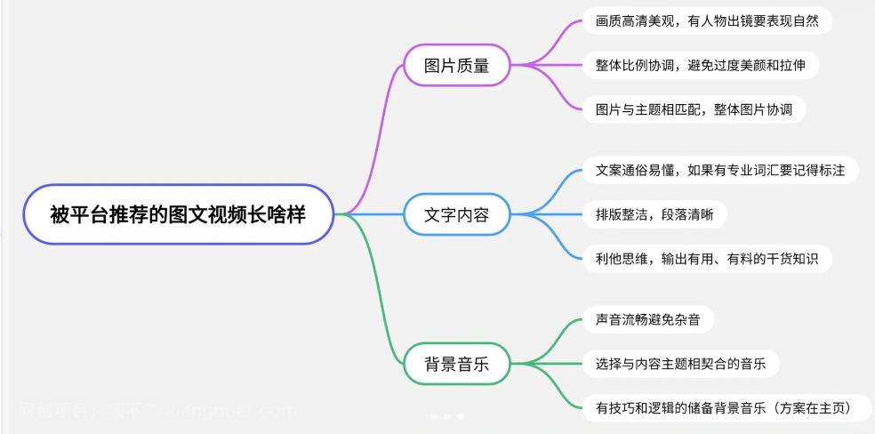 抖音图文副业｜用好下班后3小时，吃喝不再愁