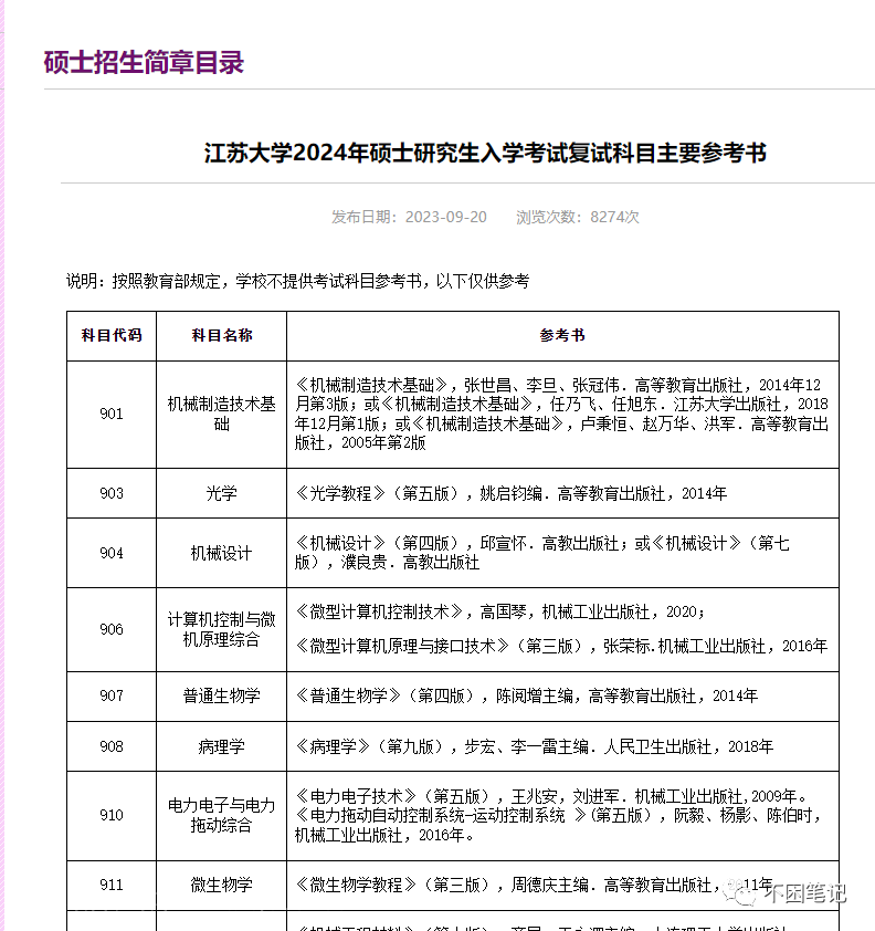 惊呆了：我在闲鱼卖二手书，遇到了一个研究生，竟然告诉了我闲鱼二手书怎么选品！