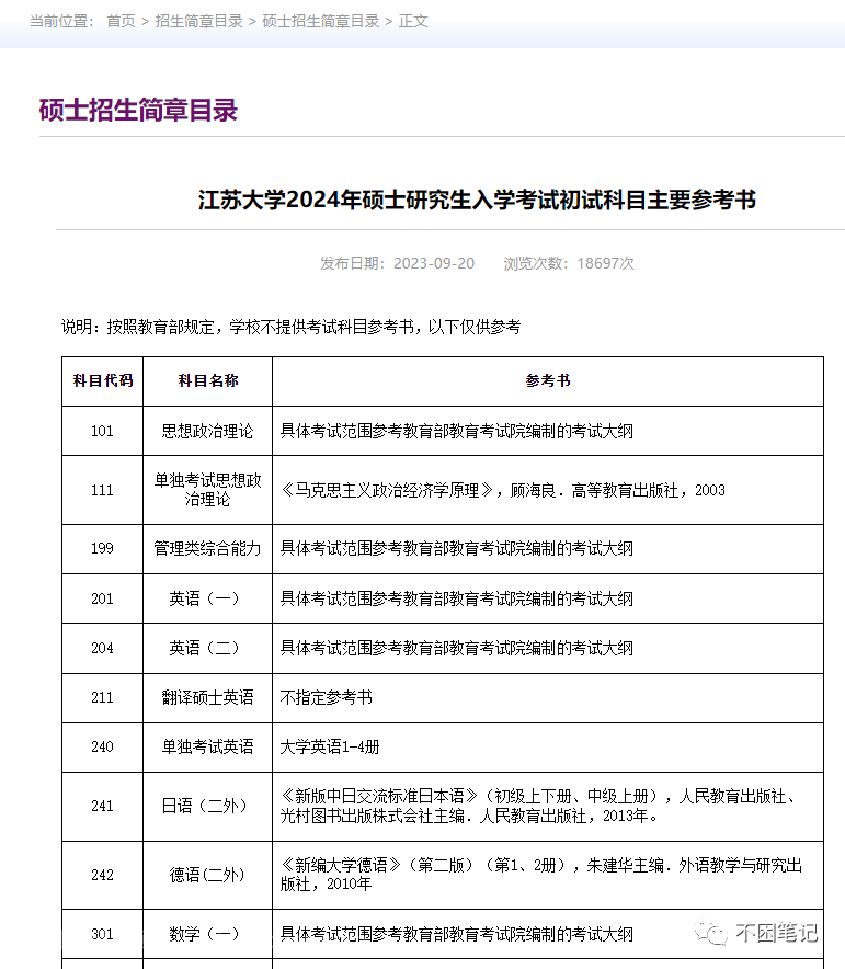 惊呆了：我在闲鱼卖二手书，遇到了一个研究生，竟然告诉了我闲鱼二手书怎么选品！