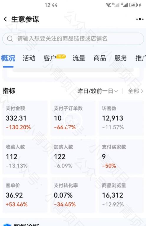 【第6125期】首发价值2980最新淘宝无货源不开车自然流超低成本截流玩法日入300+【揭秘】