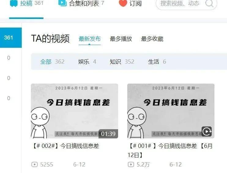 新手搬砖项目，每天几分钟，月入2000+，很多人还不知道！